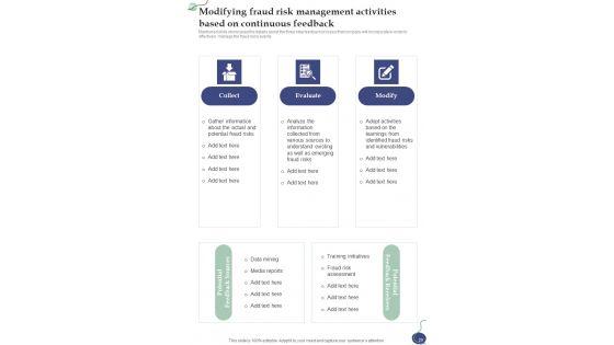 Anti_Fraud_Guide_Example_Document_Report_Doc_Pdf_Ppt_Slide_29.jpg