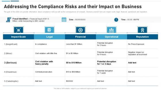 Anti_Scam_Playbook_Addressing_The_Compliance_Risks_And_Their_Impact_On_Business_Structure_PDF_Slide_1.jpg