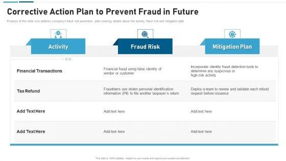 Anti_Scam_Playbook_Corrective_Action_Plan_To_Prevent_Fraud_In_Future_Graphics_PDF_Slide_1.jpg