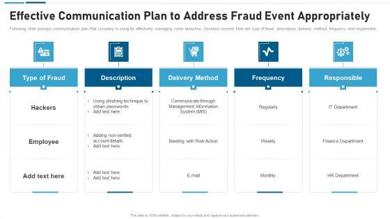 Anti_Scam_Playbook_Effective_Communication_Plan_To_Address_Fraud_Event_Appropriately_Sample_PDF_Slide_1.jpg