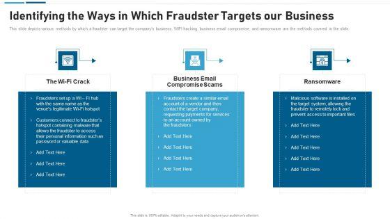 Anti_Scam_Playbook_Identifying_The_Ways_In_Which_Fraudster_Targets_Our_Business_Formats_PDF_Slide_1.jpg