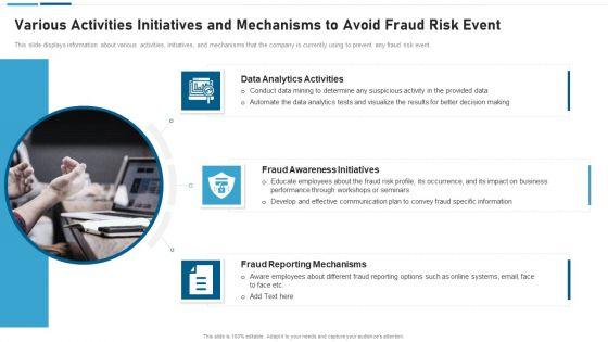 Anti_Scam_Playbook_Various_Activities_Initiatives_And_Mechanisms_Inspiration_PDF_Slide_1.jpg