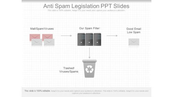 Anti_Spam_Legislation_Ppt_Slides_Slide_1.jpg