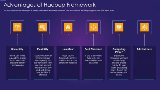 Apache_Hadoop_IT_Advantages_Of_Hadoop_Framework_Pictures_PDF_Slide_1.jpg