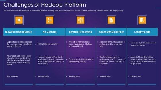 Apache_Hadoop_IT_Challenges_Of_Hadoop_Platform_Demonstration_PDF_Slide_1.jpg