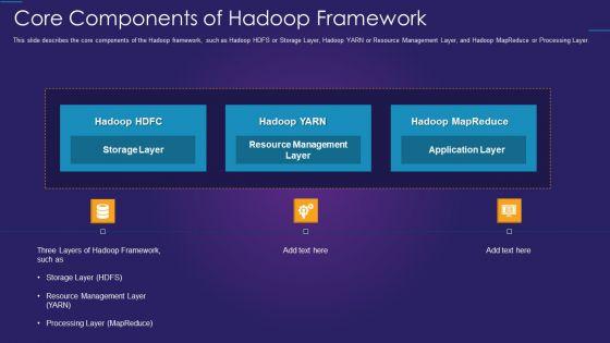 Apache_Hadoop_IT_Core_Components_Of_Hadoop_Framework_Elements_PDF_Slide_1.jpg
