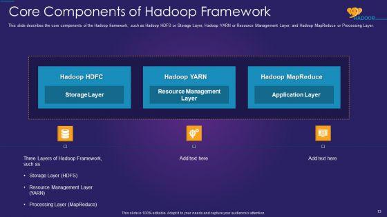 Apache_Hadoop_IT_Ppt_PowerPoint_Presentation_Complete_Deck_With_Slides_Slide_13.jpg