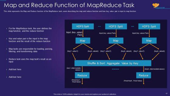 Apache_Hadoop_IT_Ppt_PowerPoint_Presentation_Complete_Deck_With_Slides_Slide_17.jpg
