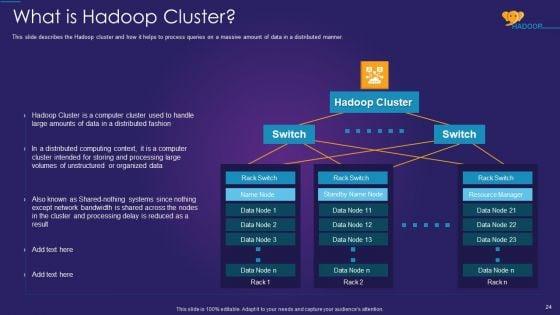 Apache_Hadoop_IT_Ppt_PowerPoint_Presentation_Complete_Deck_With_Slides_Slide_24.jpg