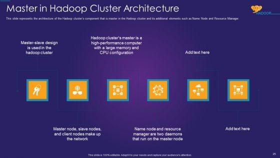 Apache_Hadoop_IT_Ppt_PowerPoint_Presentation_Complete_Deck_With_Slides_Slide_25.jpg