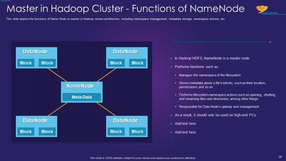 Apache_Hadoop_IT_Ppt_PowerPoint_Presentation_Complete_Deck_With_Slides_Slide_26.jpg