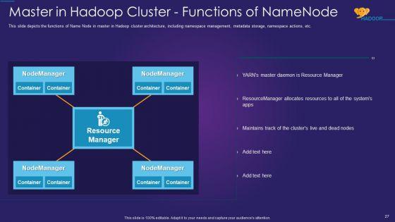 Apache_Hadoop_IT_Ppt_PowerPoint_Presentation_Complete_Deck_With_Slides_Slide_27.jpg