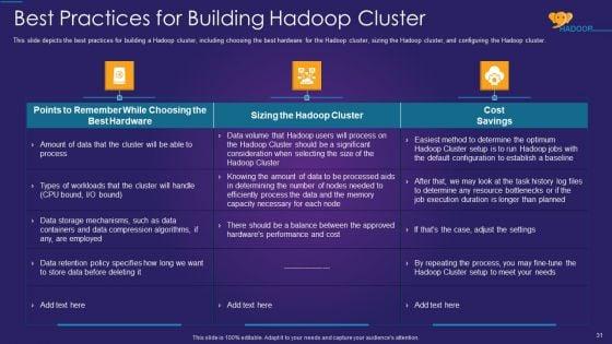 Apache_Hadoop_IT_Ppt_PowerPoint_Presentation_Complete_Deck_With_Slides_Slide_31.jpg