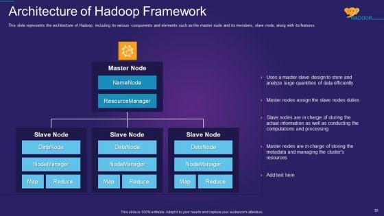Apache_Hadoop_IT_Ppt_PowerPoint_Presentation_Complete_Deck_With_Slides_Slide_35.jpg