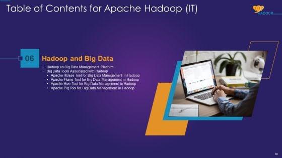 Apache_Hadoop_IT_Ppt_PowerPoint_Presentation_Complete_Deck_With_Slides_Slide_38.jpg
