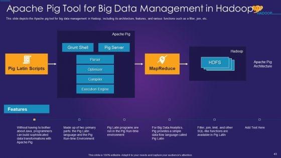 Apache_Hadoop_IT_Ppt_PowerPoint_Presentation_Complete_Deck_With_Slides_Slide_43.jpg