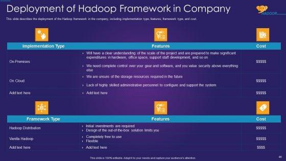 Apache_Hadoop_IT_Ppt_PowerPoint_Presentation_Complete_Deck_With_Slides_Slide_46.jpg