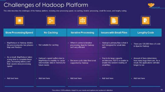 Apache_Hadoop_IT_Ppt_PowerPoint_Presentation_Complete_Deck_With_Slides_Slide_50.jpg