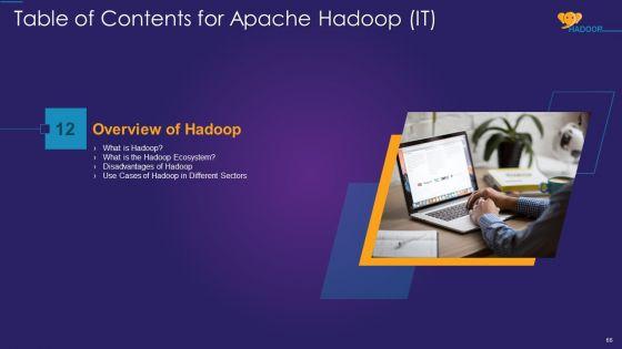 Apache_Hadoop_IT_Ppt_PowerPoint_Presentation_Complete_Deck_With_Slides_Slide_66.jpg