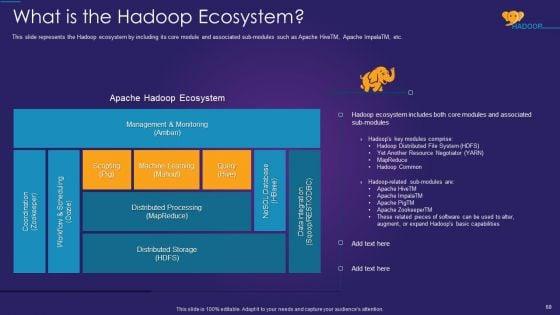 Apache_Hadoop_IT_Ppt_PowerPoint_Presentation_Complete_Deck_With_Slides_Slide_68.jpg