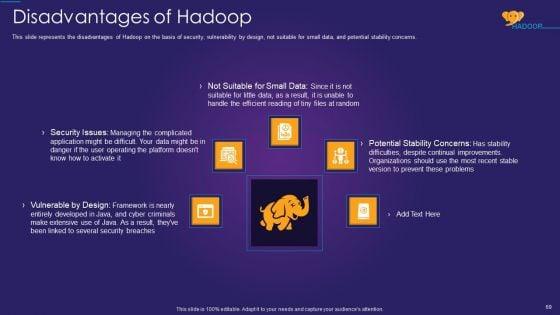 Apache_Hadoop_IT_Ppt_PowerPoint_Presentation_Complete_Deck_With_Slides_Slide_69.jpg