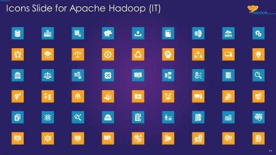 Apache_Hadoop_IT_Ppt_PowerPoint_Presentation_Complete_Deck_With_Slides_Slide_71.jpg