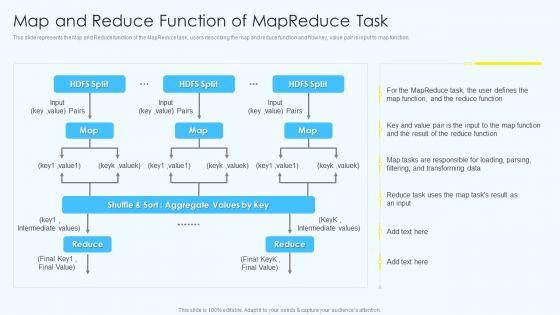 Apache_Hadoop_Software_Deployment_Map_And_Reduce_Function_Of_Mapreduce_Task_Slides_PDF_Slide_1.jpg