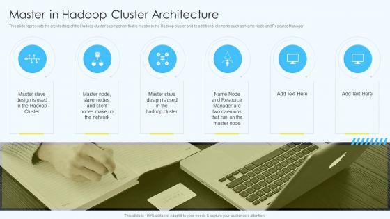 Apache_Hadoop_Software_Deployment_Master_In_Hadoop_Cluster_Architecture_Brochure_PDF_Slide_1.jpg