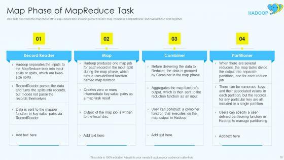 Apache_Hadoop_Software_Deployment_Ppt_PowerPoint_Presentation_Complete_Deck_With_Slides_Slide_18.jpg