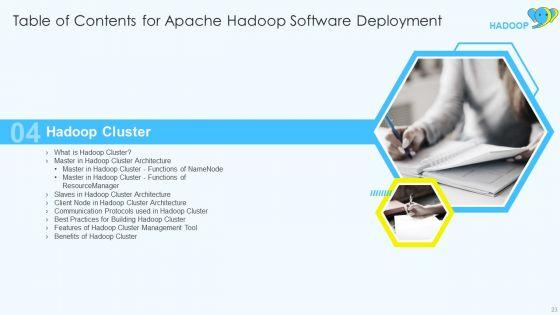 Apache_Hadoop_Software_Deployment_Ppt_PowerPoint_Presentation_Complete_Deck_With_Slides_Slide_23.jpg