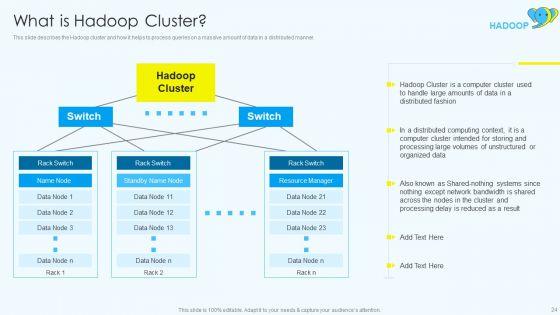 Apache_Hadoop_Software_Deployment_Ppt_PowerPoint_Presentation_Complete_Deck_With_Slides_Slide_24.jpg