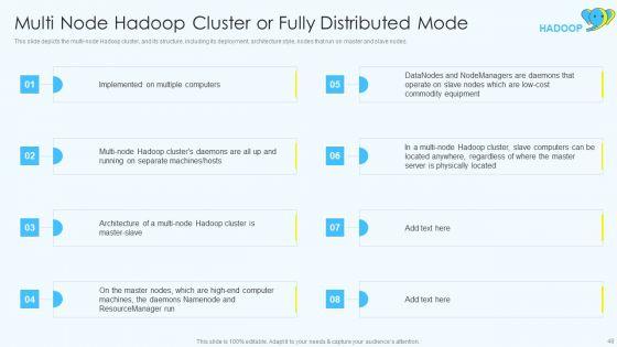 Apache_Hadoop_Software_Deployment_Ppt_PowerPoint_Presentation_Complete_Deck_With_Slides_Slide_48.jpg