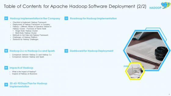 Apache_Hadoop_Software_Deployment_Ppt_PowerPoint_Presentation_Complete_Deck_With_Slides_Slide_4.jpg