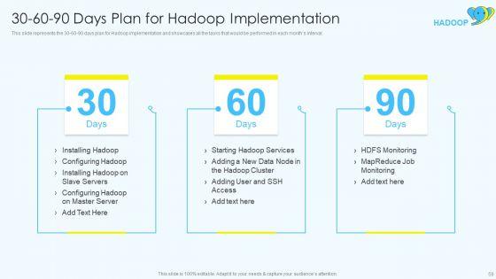 Apache_Hadoop_Software_Deployment_Ppt_PowerPoint_Presentation_Complete_Deck_With_Slides_Slide_59.jpg