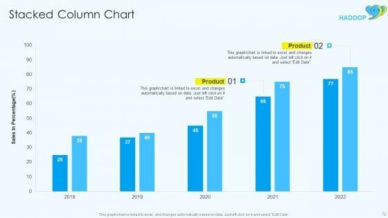 Apache_Hadoop_Software_Deployment_Ppt_PowerPoint_Presentation_Complete_Deck_With_Slides_Slide_72.jpg