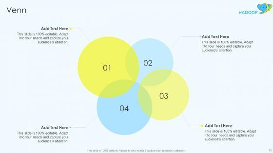 Apache_Hadoop_Software_Deployment_Ppt_PowerPoint_Presentation_Complete_Deck_With_Slides_Slide_75.jpg