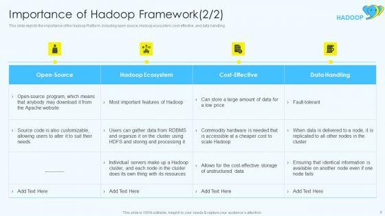 Apache_Hadoop_Software_Deployment_Ppt_PowerPoint_Presentation_Complete_Deck_With_Slides_Slide_9.jpg