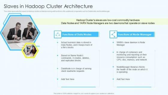 Apache_Hadoop_Software_Deployment_Slaves_In_Hadoop_Cluster_Architecture_Rules_PDF_Slide_1.jpg