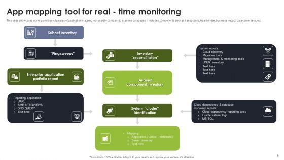 App_Mapping_Ppt_PowerPoint_Presentation_Complete_Deck_With_Slides_Slide_9.jpg