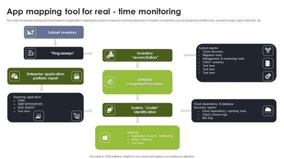 App_Mapping_Tool_For_Real_Time_Monitoring_Guidelines_PDF_Slide_1.jpg