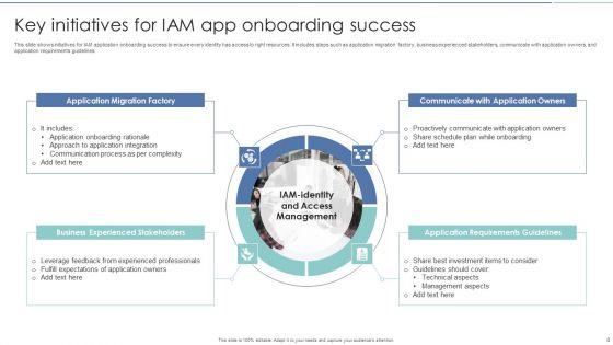 App_Onboarding_Ppt_PowerPoint_Presentation_Complete_With_Slides_Slide_8.jpg
