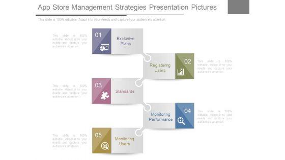 App_Store_Management_Strategies_Presentation_Pictures_1.jpg