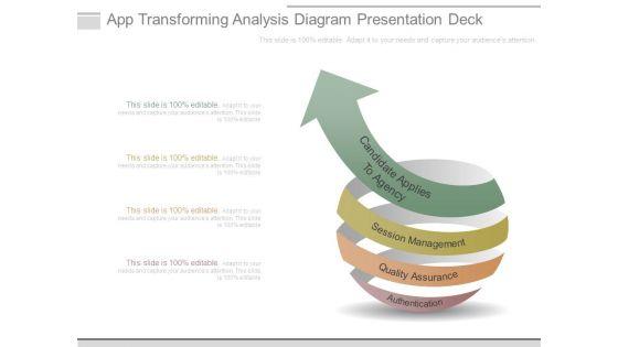 App_Transforming_Analysis_Diagram_Presentation_Deck_1.jpg