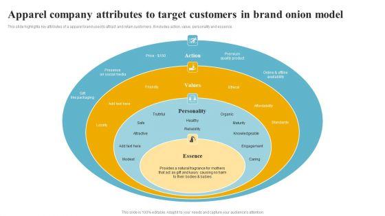 Apparel_Company_Attributes_To_Target_Customers_In_Brand_Onion_Model_Professional_PDF_Slide_1.jpg