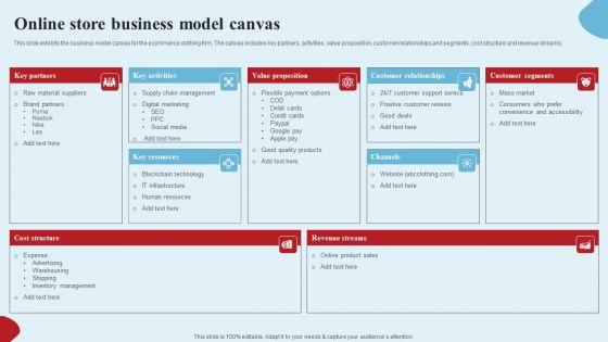 Apparel_Ecommerce_Business_Strategy_Online_Store_Business_Model_Canvas_Structure_PDF_Slide_1.jpg