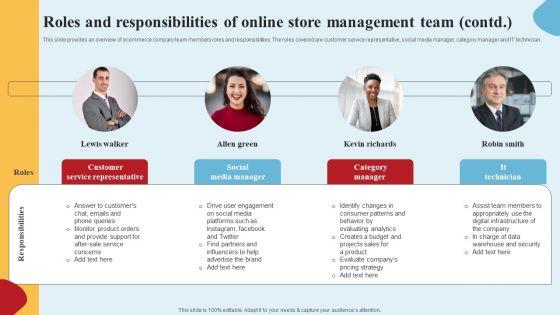 Apparel_Ecommerce_Business_Strategy_Roles_And_Responsibilities_Of_Online_Store_Management_Microsoft_PDF_Slide_2.jpg