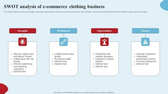 Apparel_Ecommerce_Business_Strategy_Swot_Analysis_Of_E_Commerce_Clothing_Business_Designs_PDF_Slide_1.jpg