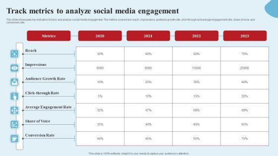 Apparel_Ecommerce_Business_Strategy_Track_Metrics_To_Analyze_Social_Media_Engagement_Portrait_PDF_Slide_1.jpg