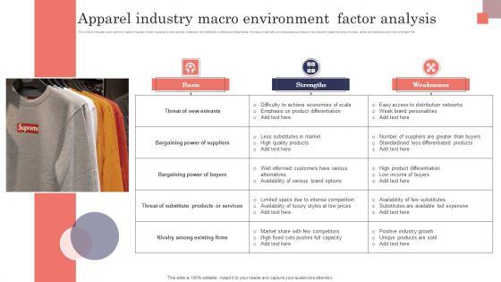 Apparel_Industry_Macro_Environment_Factor_Analysis_Icons_PDF_Slide_1.jpg