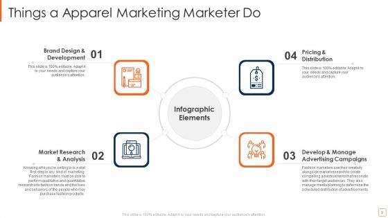 Apparel_Marketing_Ppt_PowerPoint_Presentation_Complete_Deck_With_Slides_Slide_8.jpg